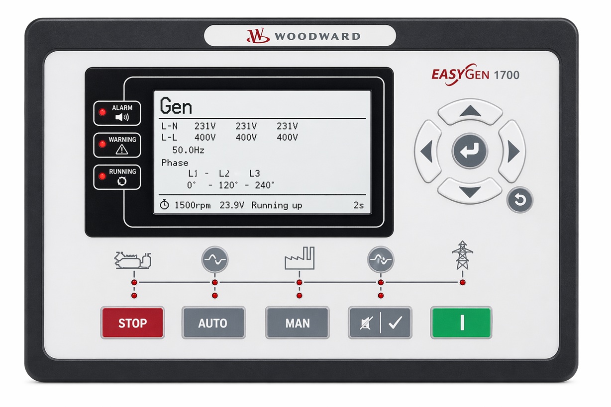 easYgen 1700